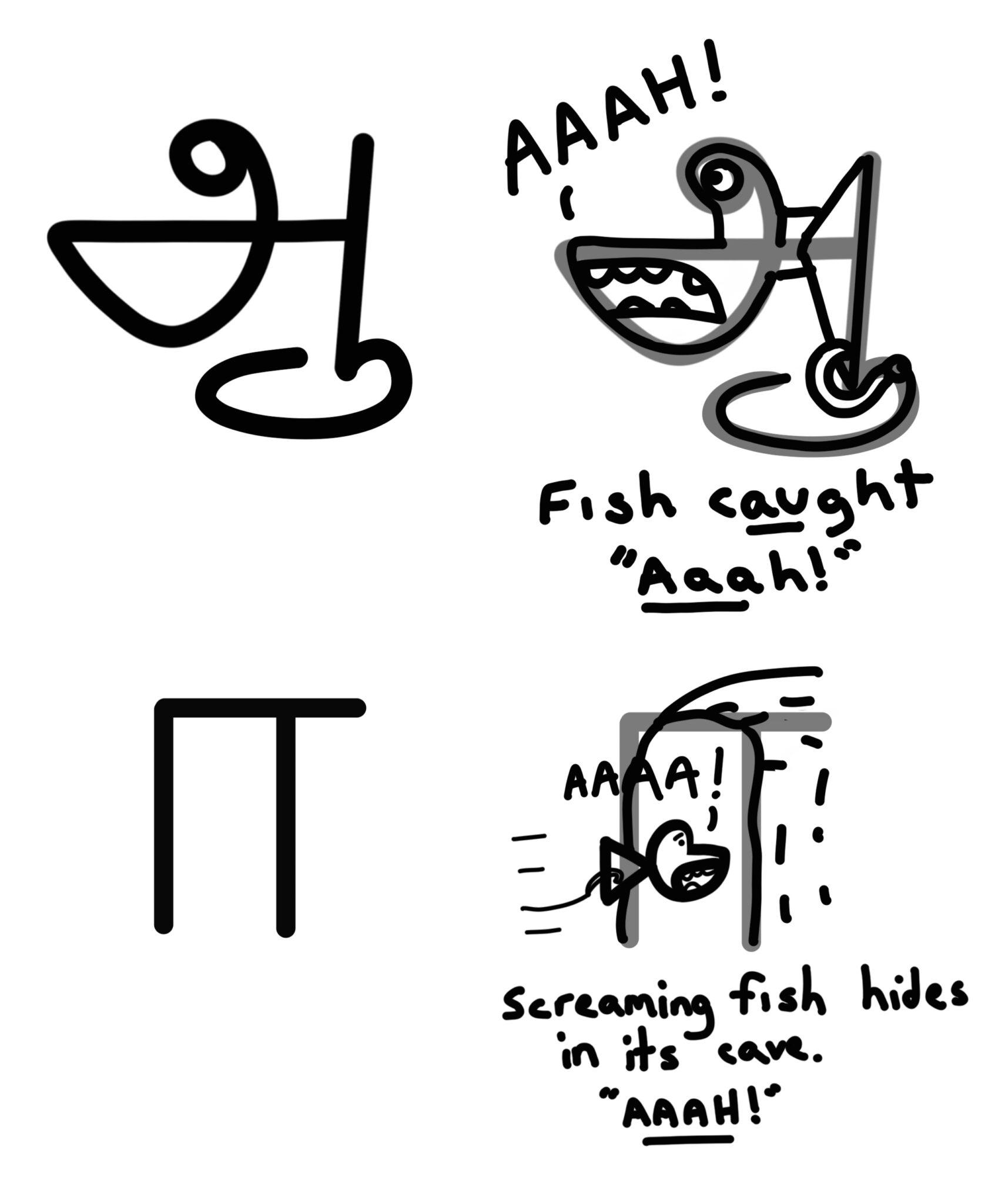 Mnemonic Tamil Alphabet - Writing But Fun!