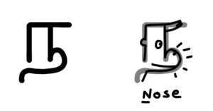 Mnemonic Tamil Alphabet - Writing But Fun!