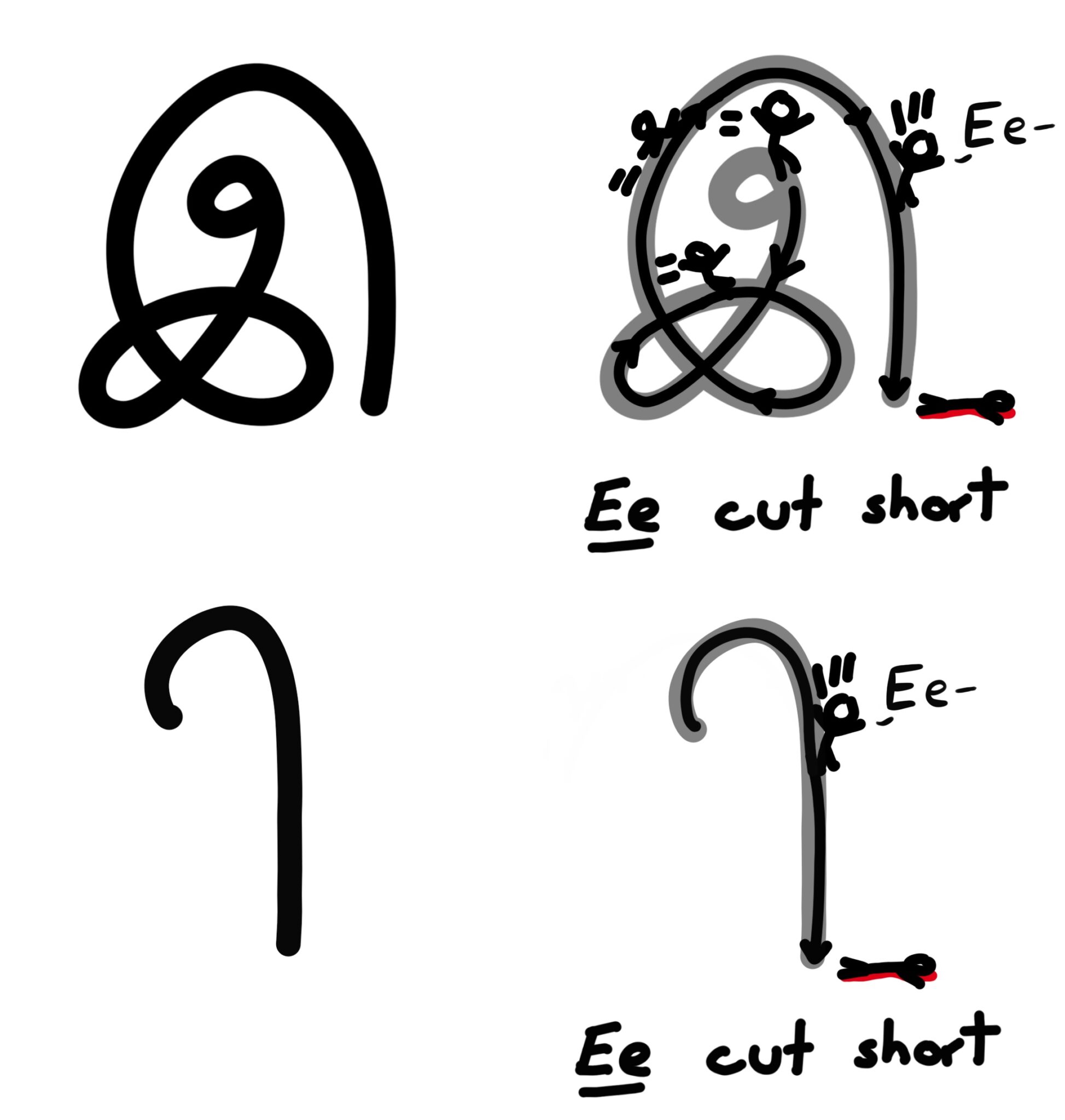 Mnemonic Tamil Alphabet - Writing But Fun!